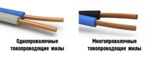 Сравнение многопроволочных и однопроволочных токопроводящих жил