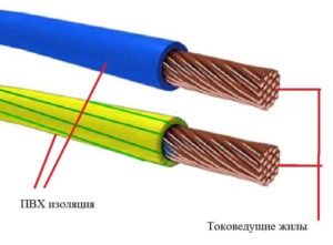 Изоляция токоведущей жилы кабельного изделия